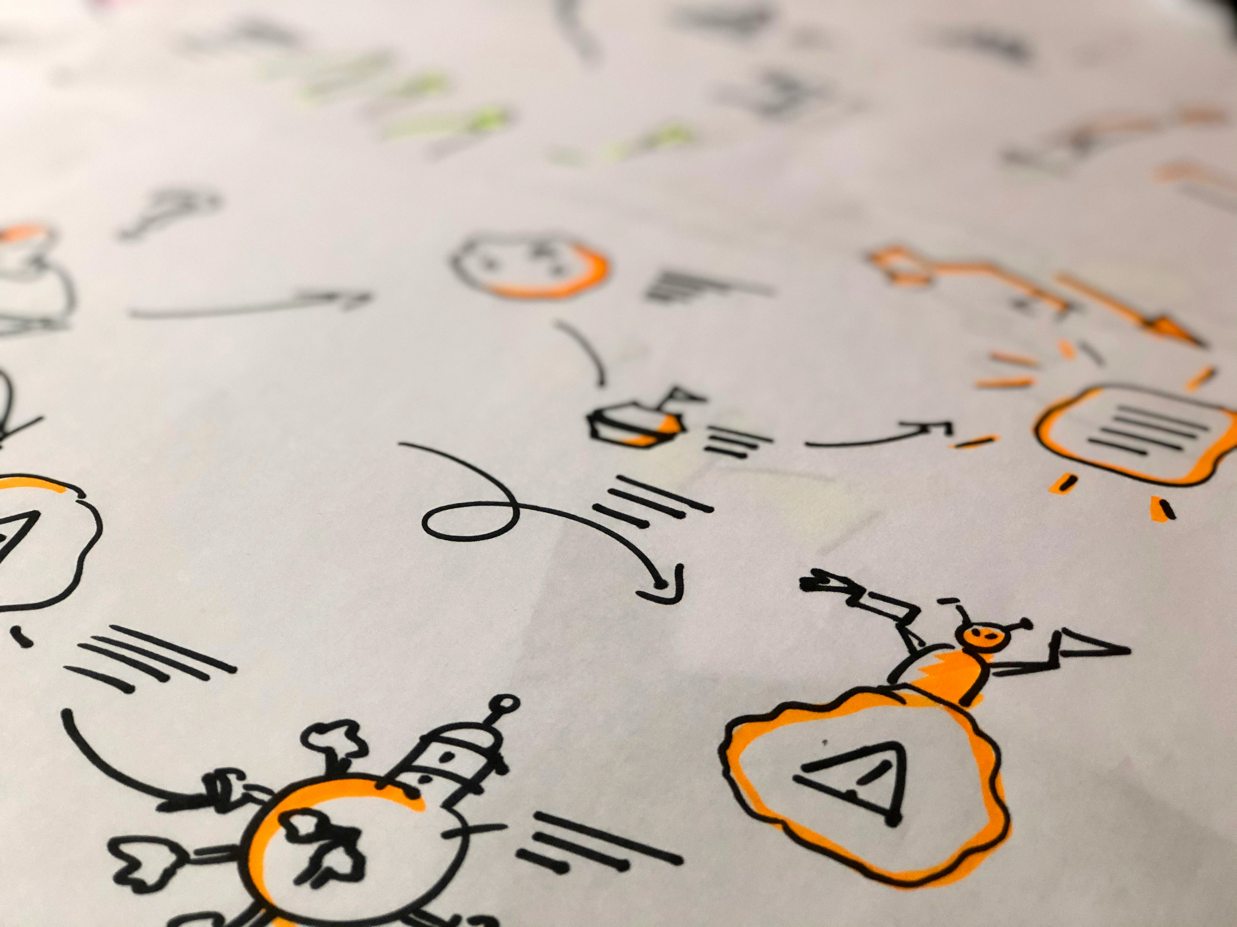 Intelligent automation workflow